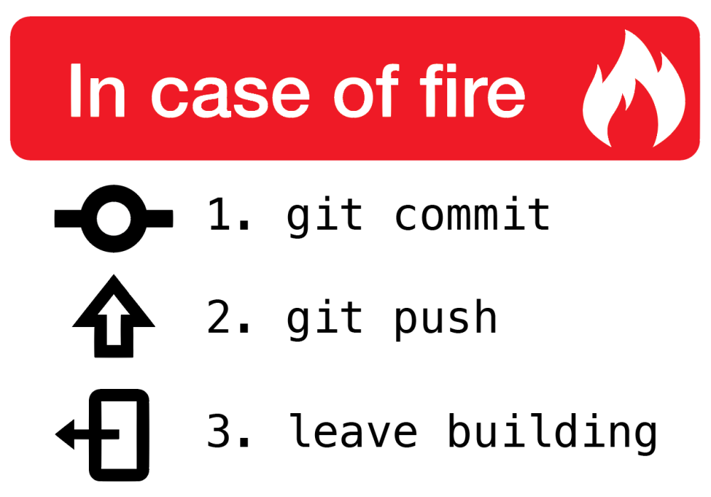 Git Joke: In case of fire, git commit, git push, then leave the building